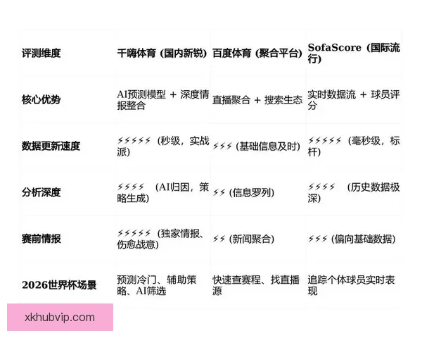 世界杯竞猜实时比分解析：实时更新、赛况预告与投注策略全掌握
