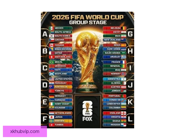 2026世界杯参赛队伍全解析各大洲球队争夺战一览